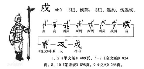 橫戌點戍戊中空|《認識這個字》戌、戍、戊、戎